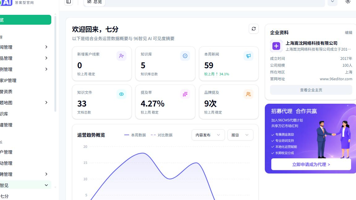 96智见 企业GEO品牌优化系统