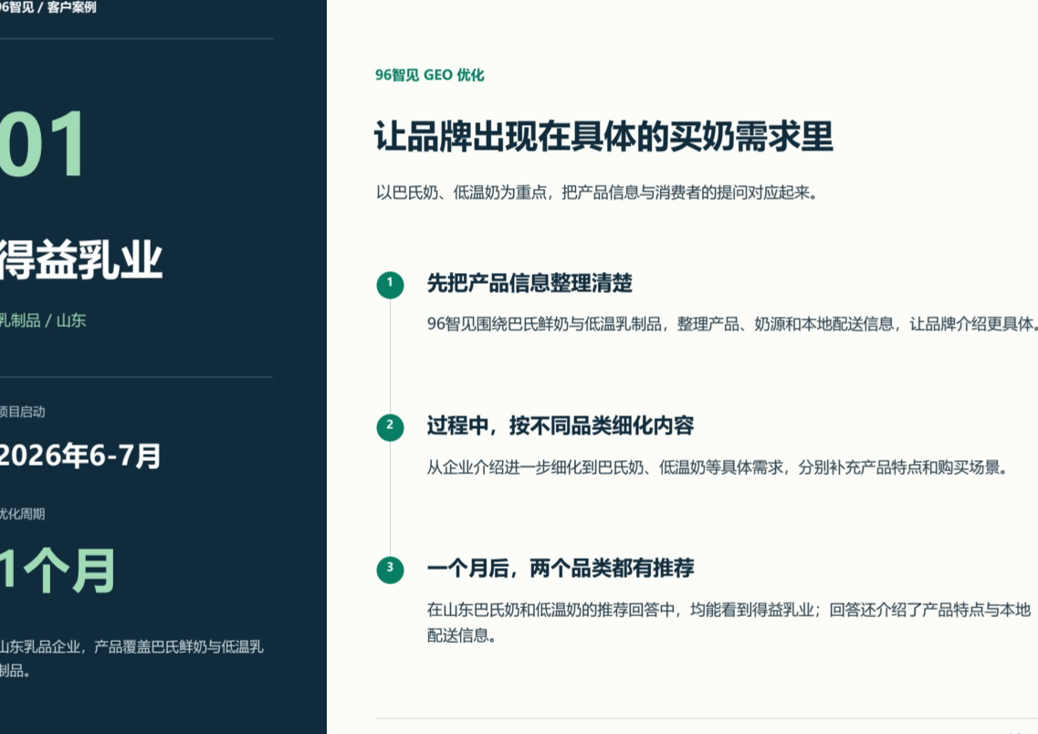 乳品企业GEO怎么做？从得益乳业的品类推荐说起