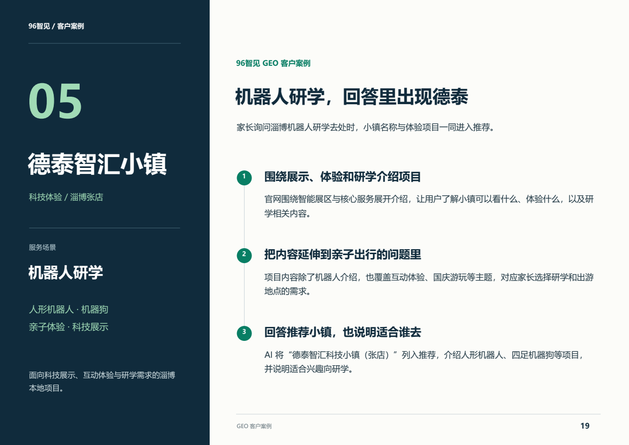 德泰智汇小镇GEO服务：围绕机器人研学整理展区及亲子体验内容