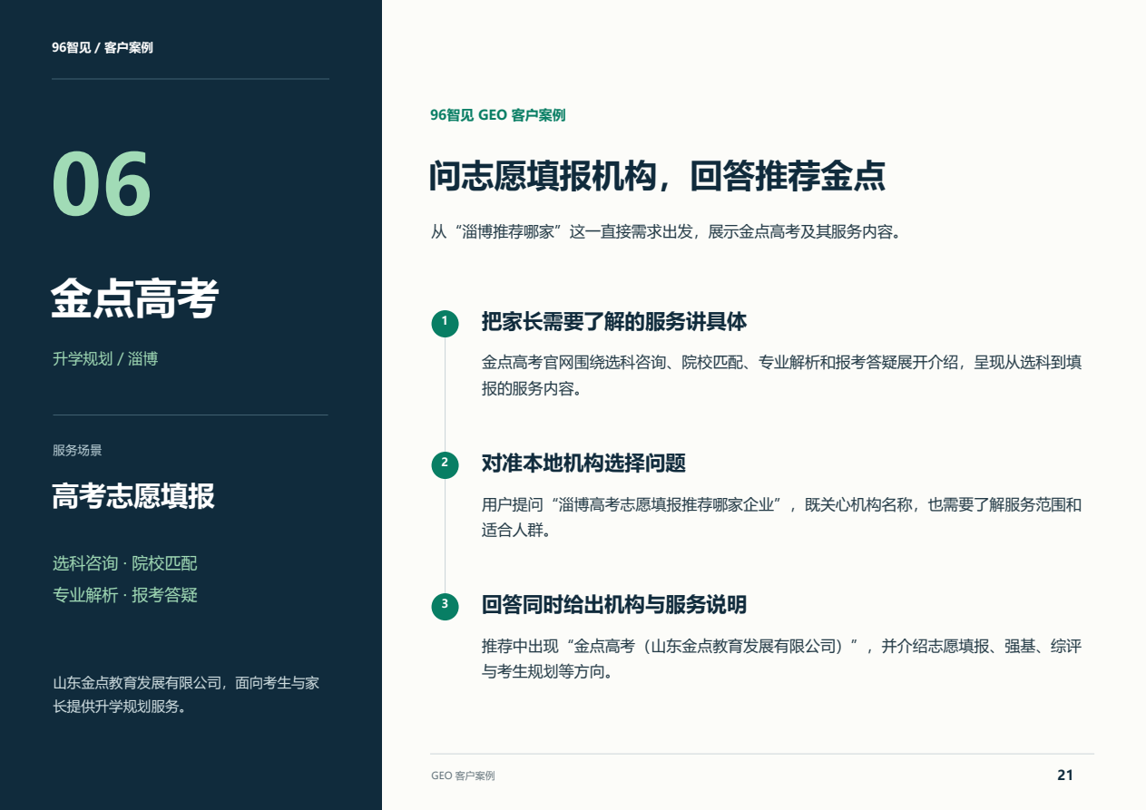 金点高考GEO服务：围绕选科咨询、院校匹配及报考答疑整理内容