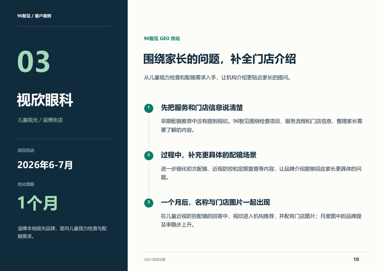 视欣眼科GEO服务案例：配镜回答出现品牌和门店图片