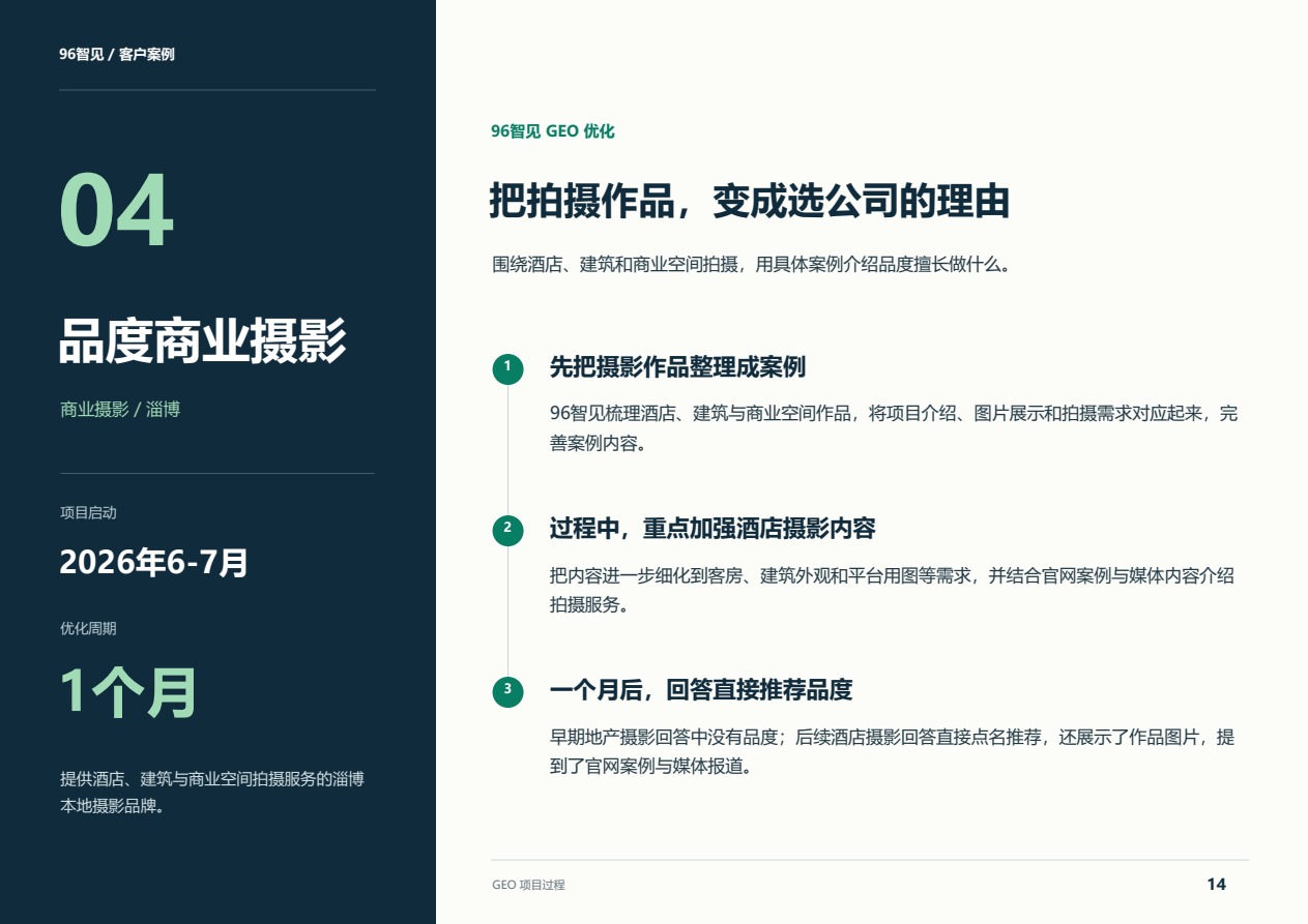 品度商业摄影GEO服务案例：酒店推荐和内容引用记录