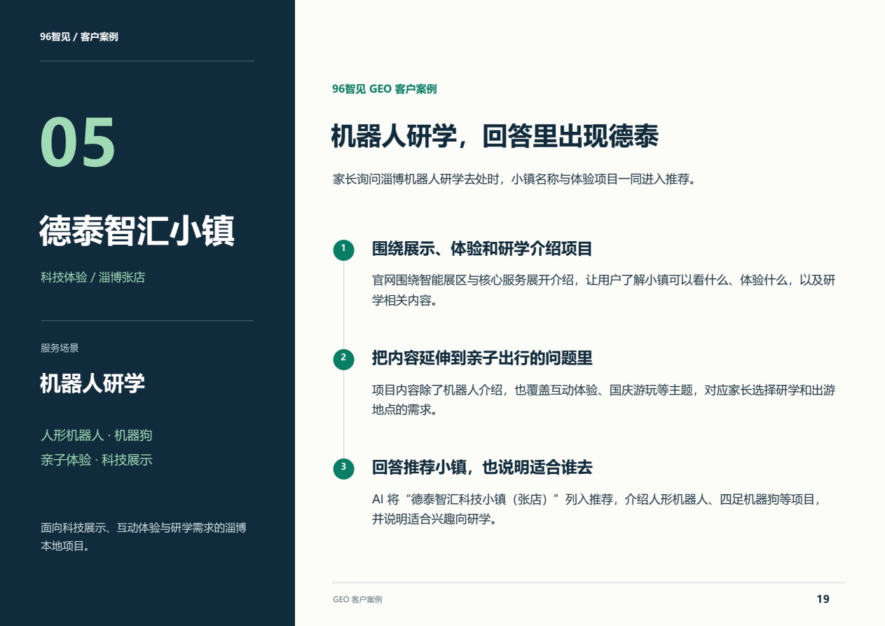 德泰智汇小镇GEO服务案例：进入机器人研学推荐