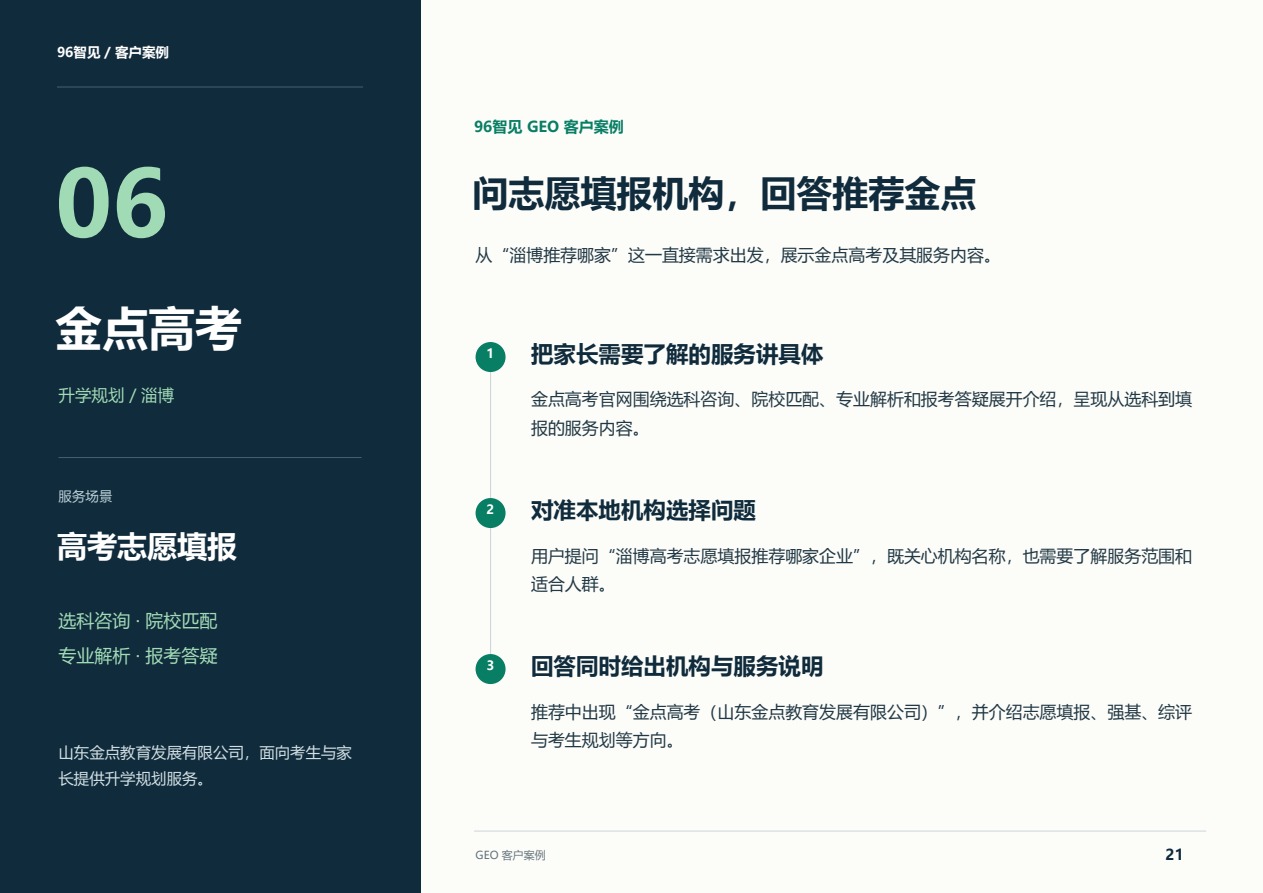 金点高考GEO服务案例：进入淄博志愿填报机构推荐
