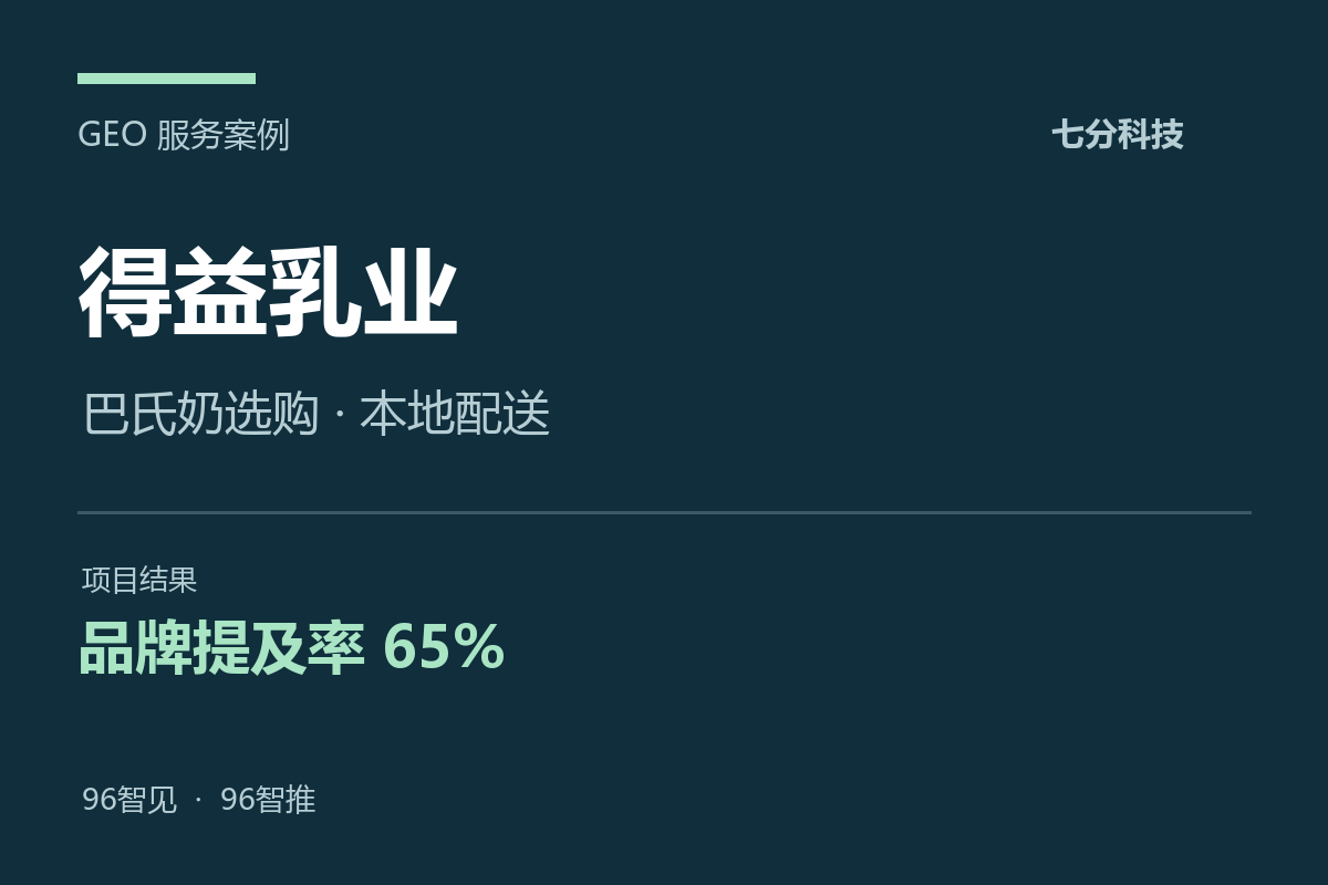 得益乳业GEO服务案例:进入巴氏奶和低温奶推荐
