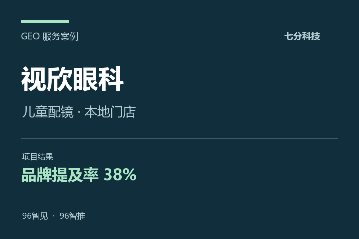 视欣眼科GEO服务案例:配镜回答出现品牌和门店图片