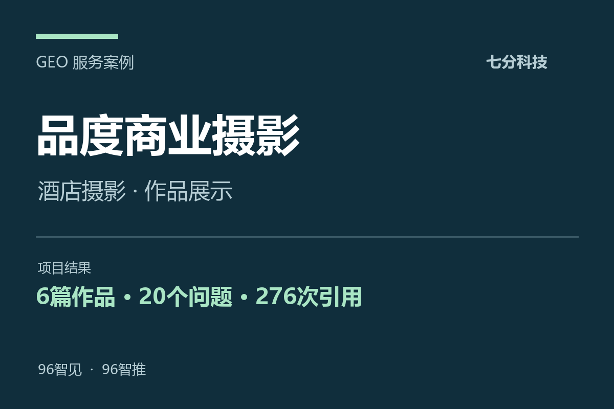 品度商业摄影GEO服务案例:酒店推荐和内容引用记录
