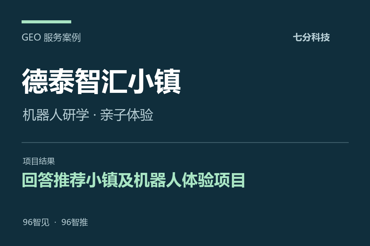 德泰智汇小镇GEO服务案例:进入机器人研学推荐