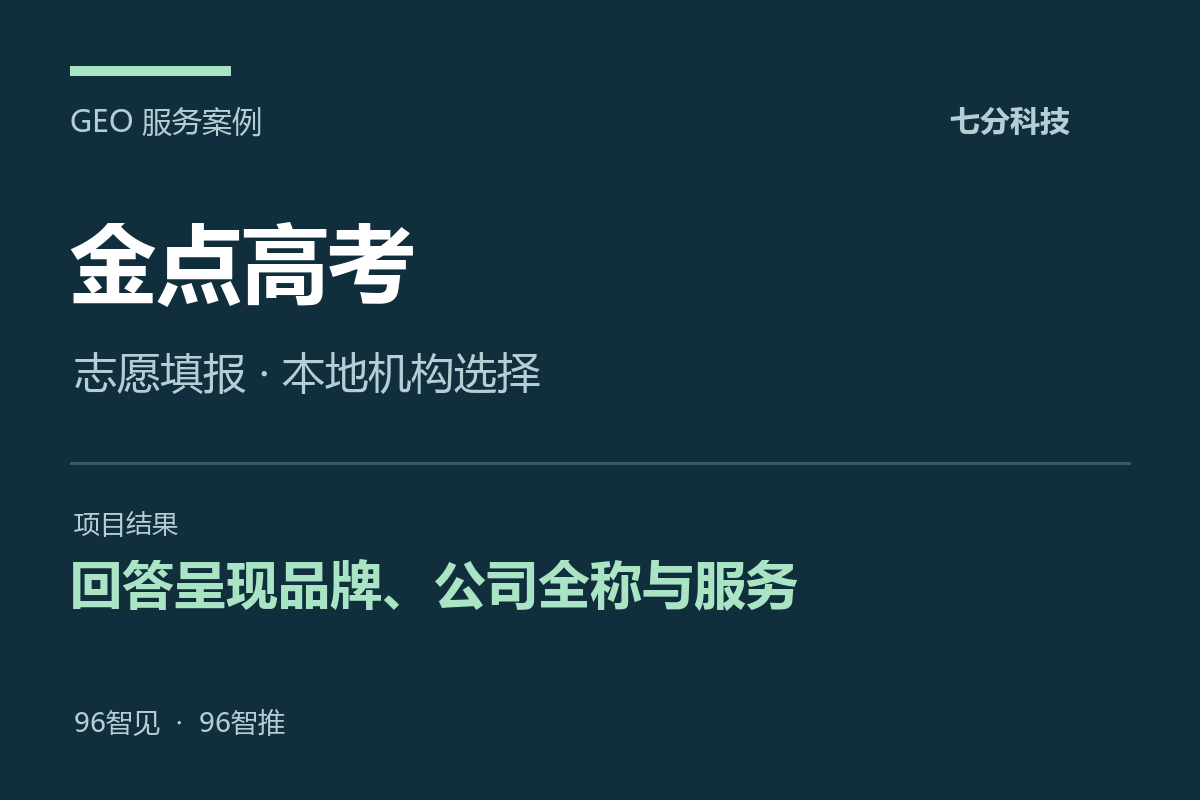 金点高考GEO服务案例:进入淄博志愿填报机构推荐