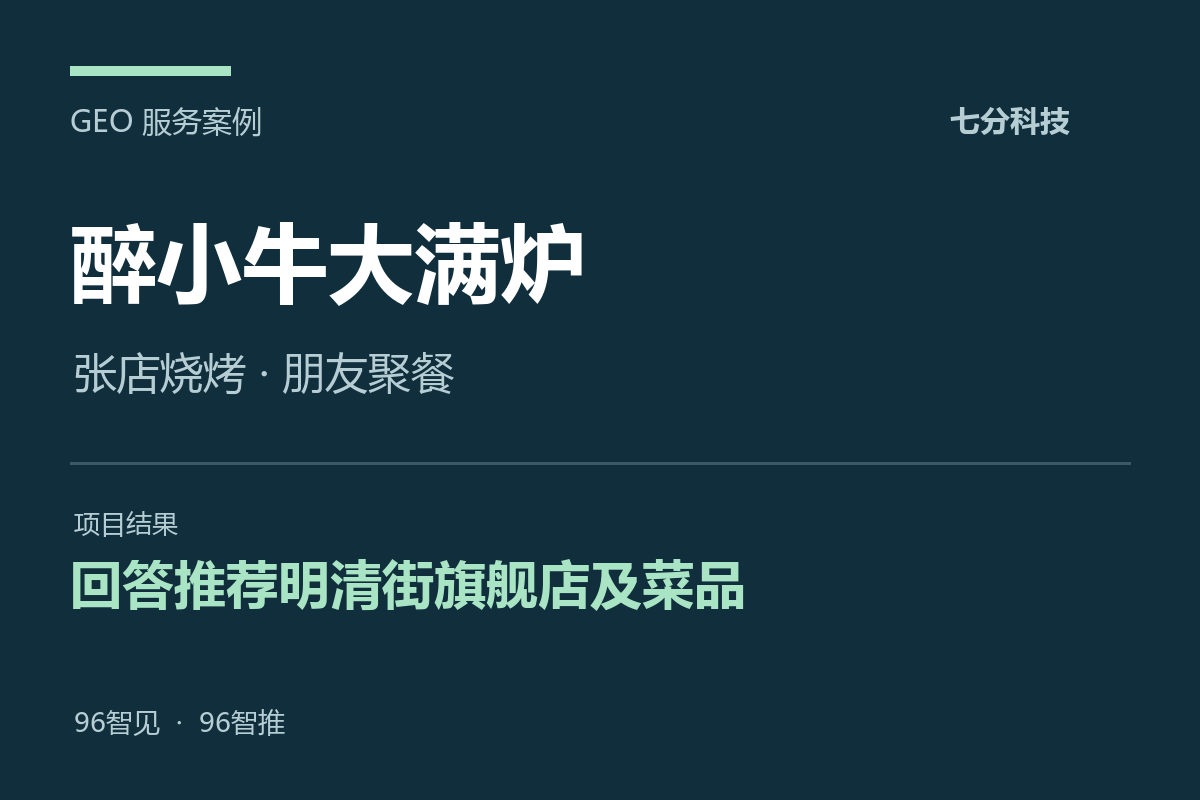 醉小牛大满炉GEO服务案例:进入张店烧烤推荐